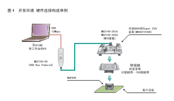 �_�l(f��)�h(hu��n)��2FMC-8FX�_�l(f��)�h(hu��n)����Ӳ����(g��u)��
