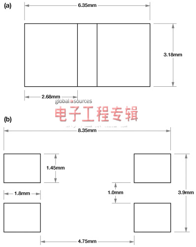 圖2. （a） ULRG3-2512-0M50-FLFSLT電阻的外形尺寸；（b） 標(biāo)準(zhǔn)4焊盤(pán)封裝