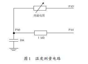 基于HT48 R54A單片機(jī)的太陽(yáng)能熱水器溫度測(cè)量系統(tǒng)設(shè)計(jì)