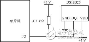 基于蓄電池性能成本低的監(jiān)測(cè)系統(tǒng)方案