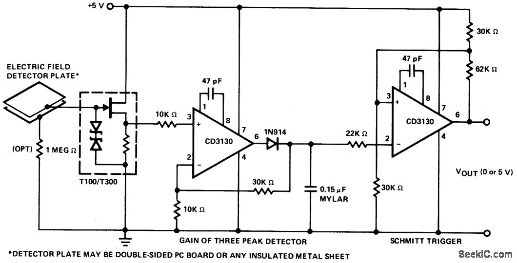 在轉(zhuǎn)換磁場(chǎng)工作的自偏近距離傳感器