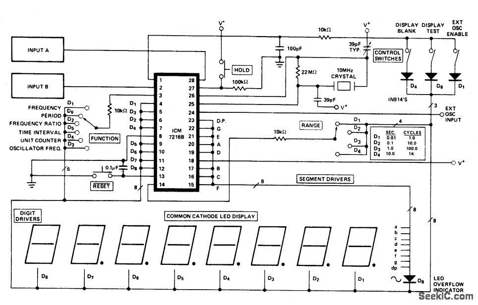 10mhz通用計(jì)數(shù)器 