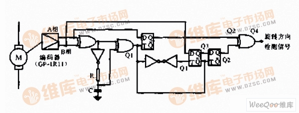 轉(zhuǎn)動(dòng)方向檢測(cè)電路圖