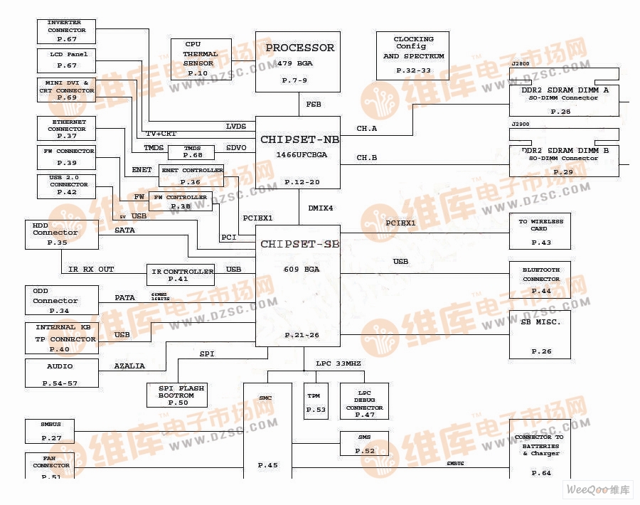 蘋果手機電路圖(M42C)